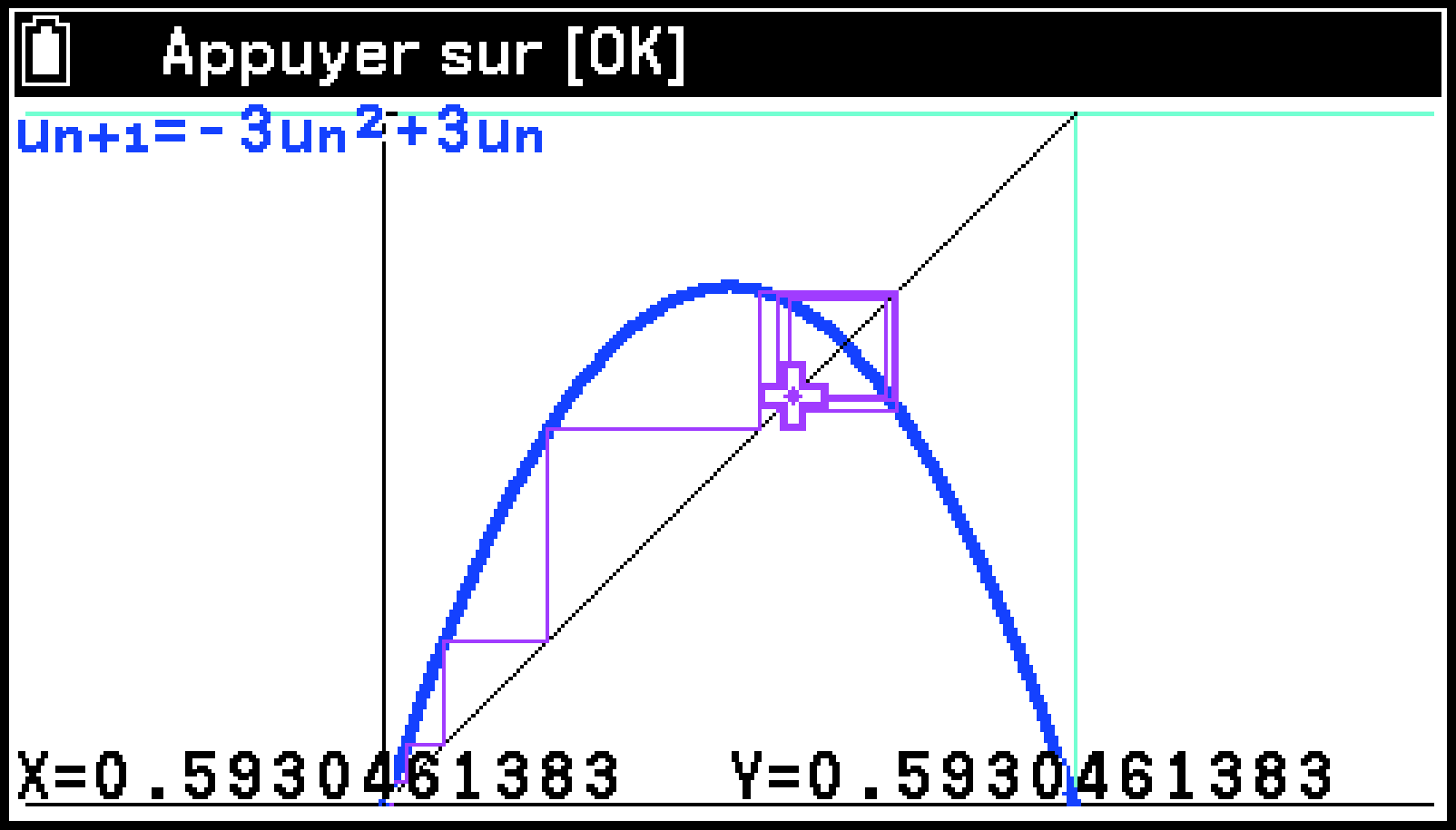 CY875_Recursion Using Web Graph_3